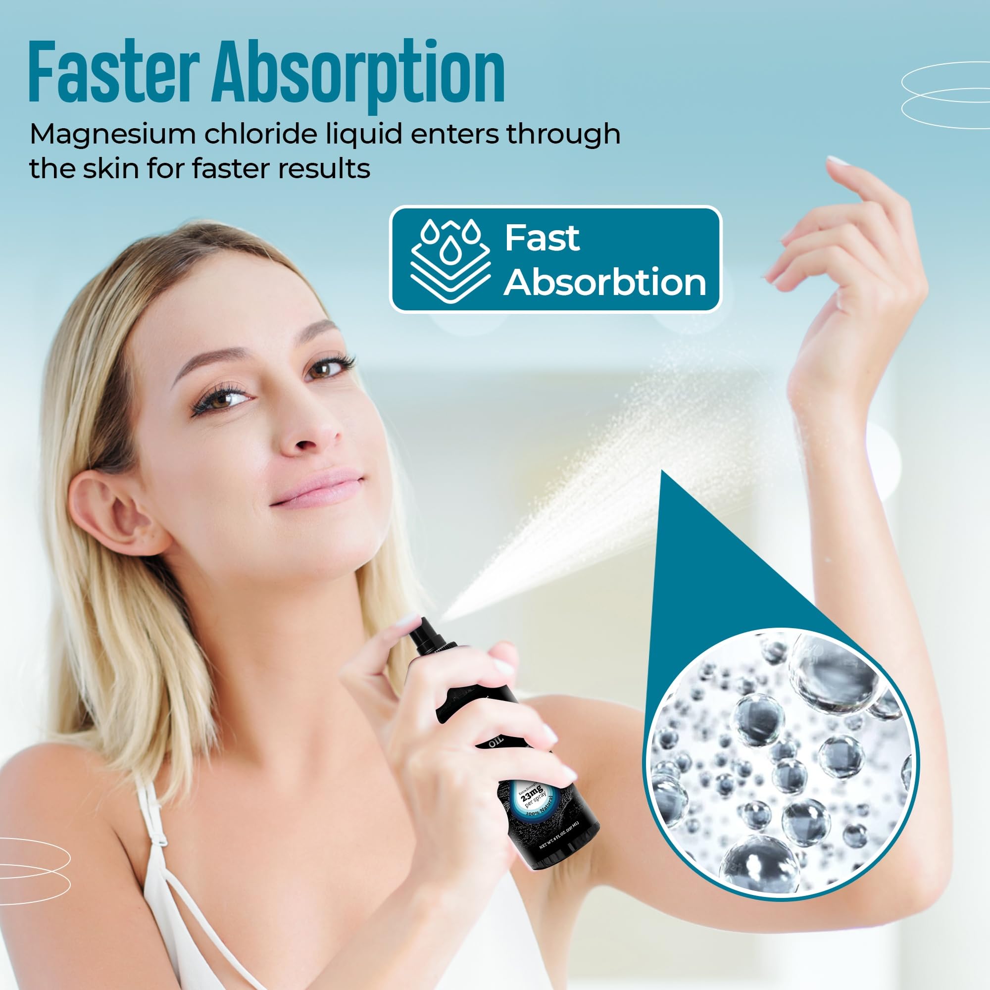 Aromasong Magnesium Spray for Feet packaging with dimensions