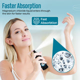Aromasong Magnesium Spray in lifestyle setting