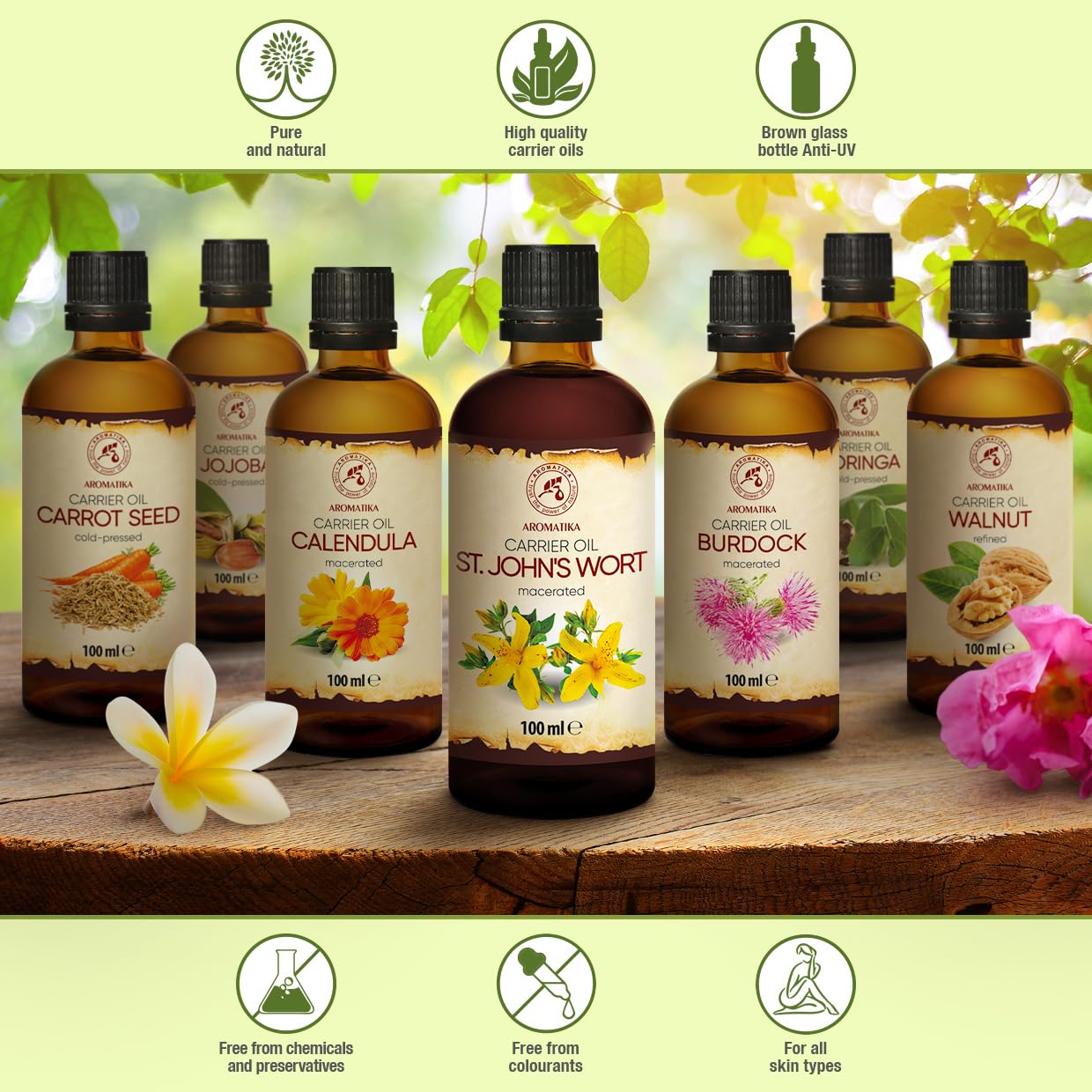 AROMATIKA St. John's Wort Oil ingredients list