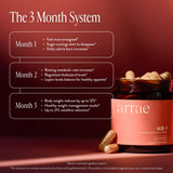 Arrae Appetite Support Capsules 220g ingredients list