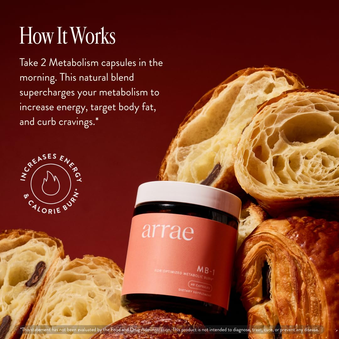 Arrae Appetite Support Capsules 220g packaging