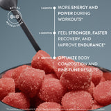 Arrae Tone 90 Gummies showing individual gummy