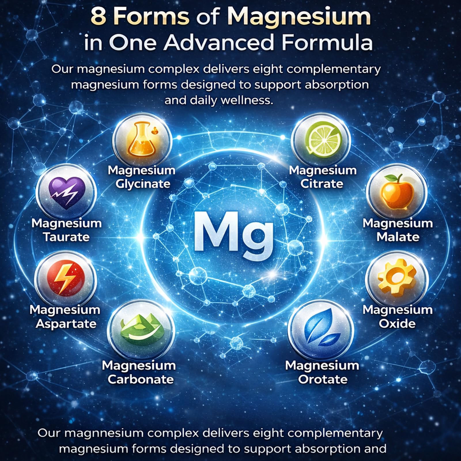 Art anime Magnesium Complex 8-in-1 Capsules with dosage information