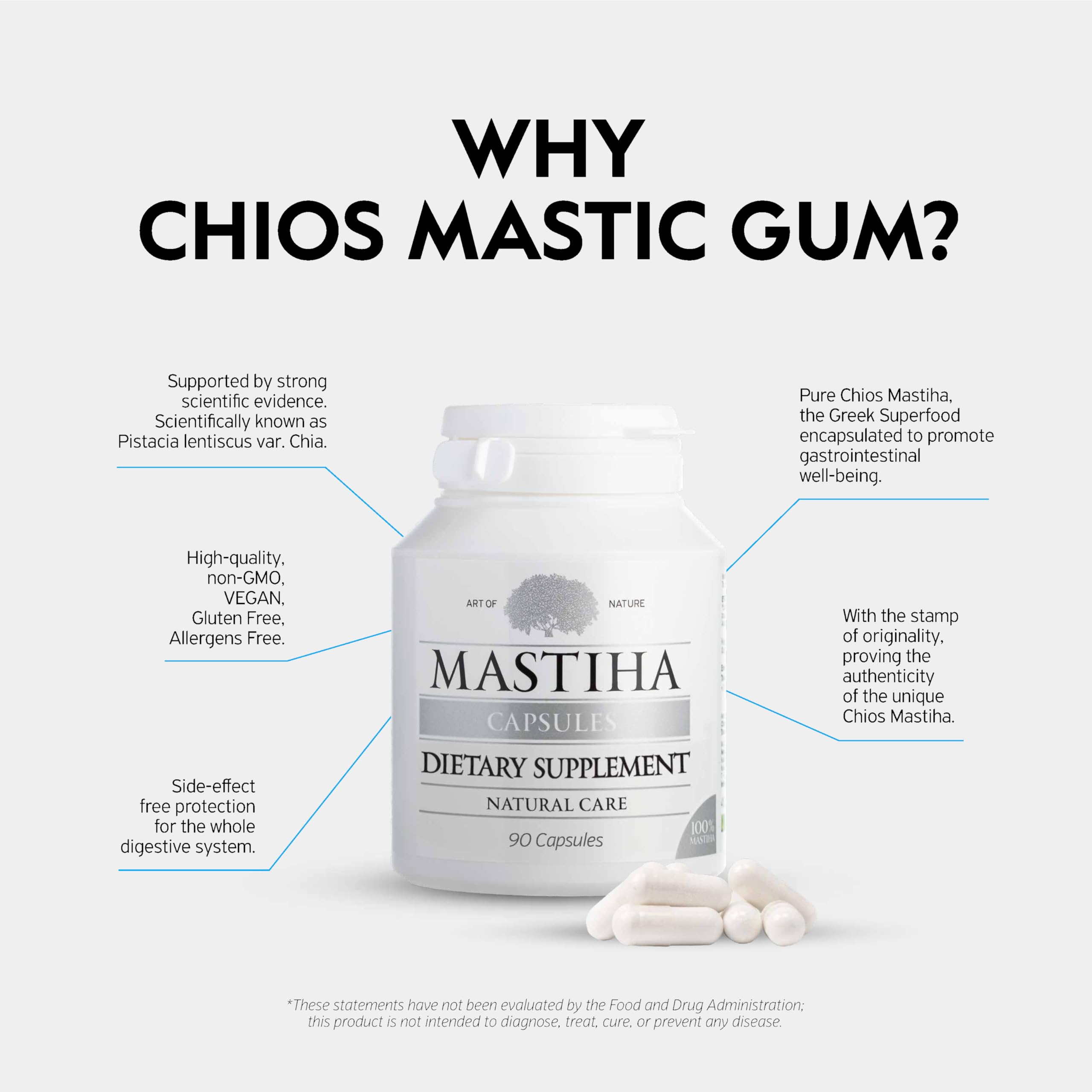 ART OF NATURE MASTIHA Mastiha Capsules close-up of capsules