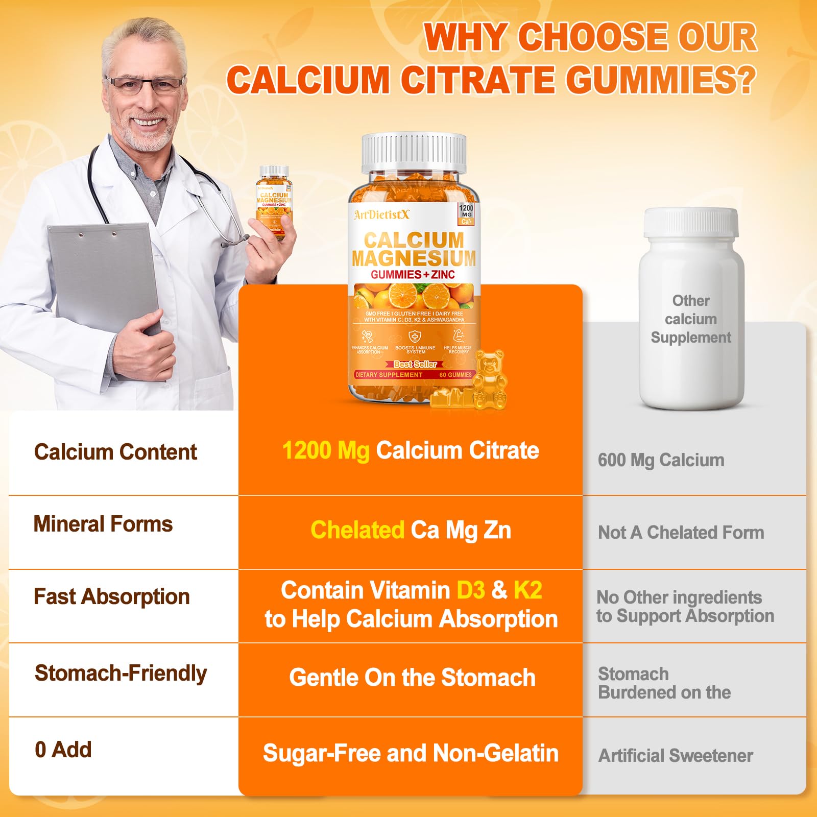 ArtDietistX Calcium Magnesium Zinc Gummies with ingredients list