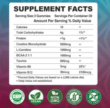 ArtDietistX Creatine Gummies nutritional information