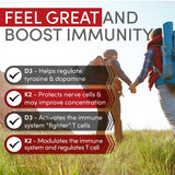 Arthur Andrew Medical KD Ultra Vitamin D3 and K2 supplement ingredients list