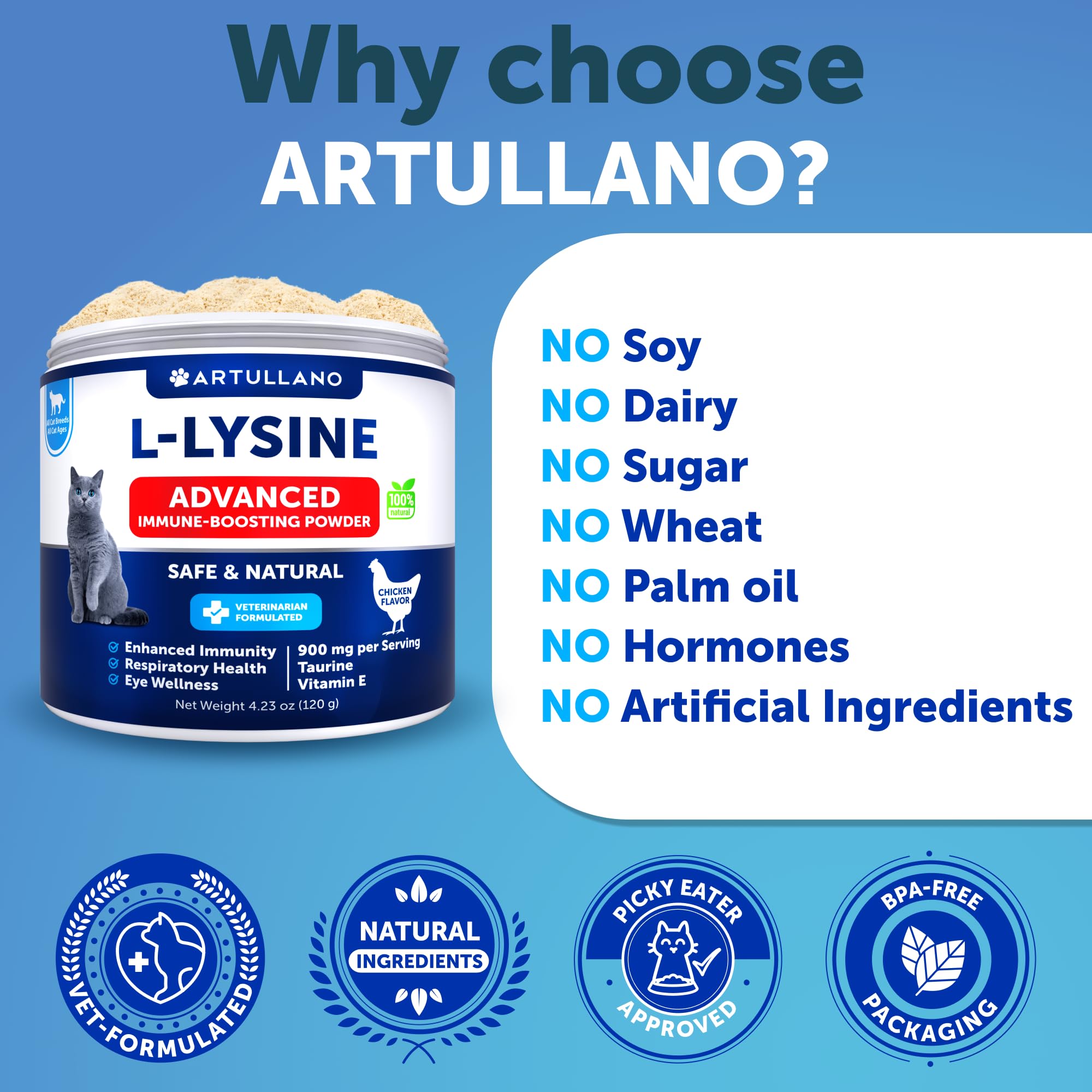 Artullano L-Lysine Powder for Cats on a table