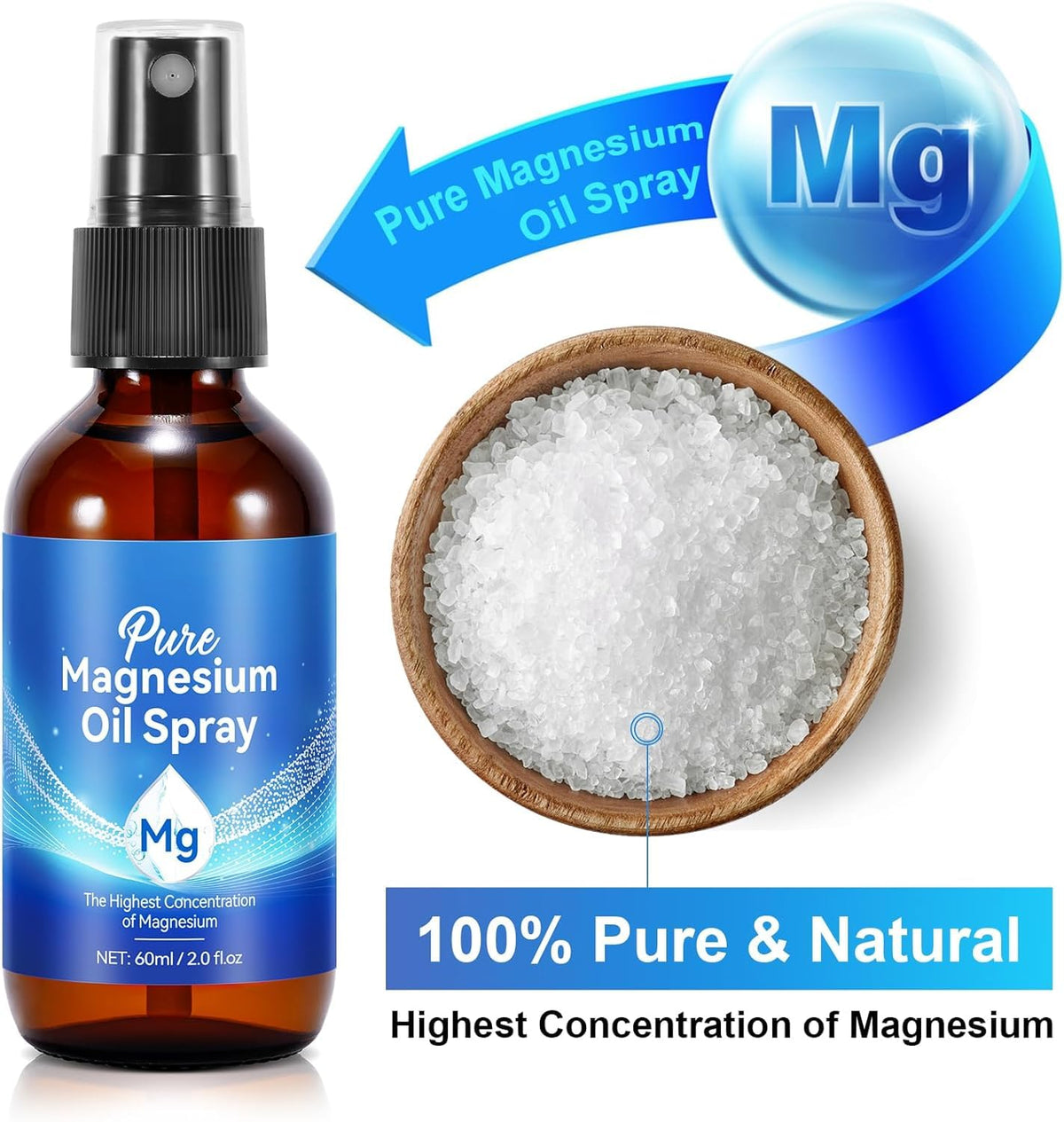 Asahide Magnesium Spray 2 Pack front view with packaging