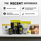 Ascent Clean Creatine Monohydrate 109g on a fitness mat