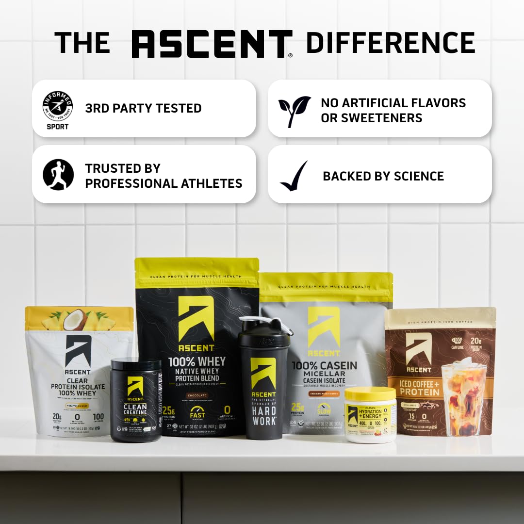 Ascent Clean Creatine Monohydrate 454g nutritional information