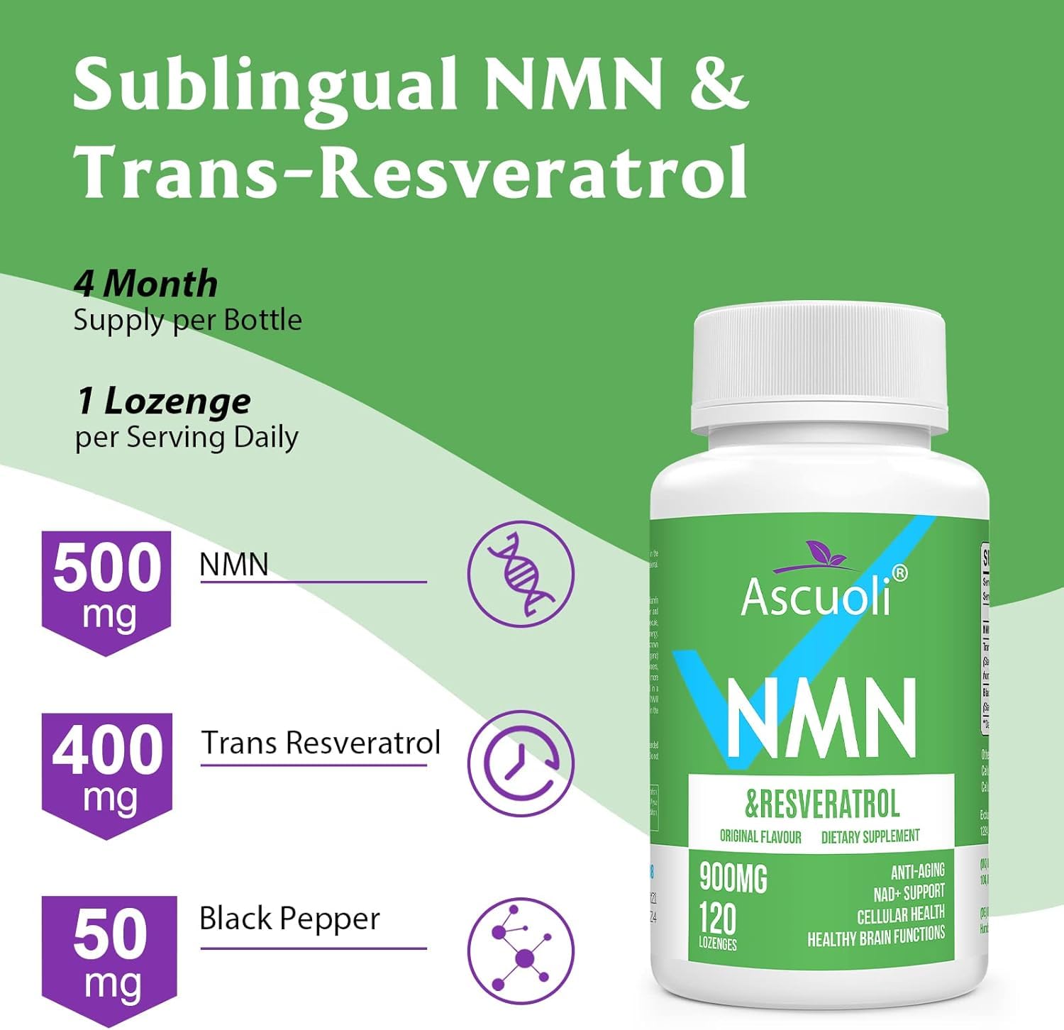 Ascuoli NMN 500mg + Trans-Resveratrol 400mg Supplement ingredients list
