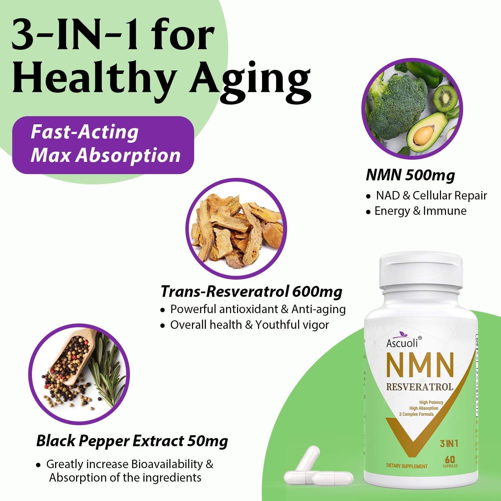 Ascuoli NMN 500mg + Trans-Resveratrol 600mg supplement capsules