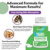 Ascuoli Sublingual Trans-Resveratrol 900 mg Supplement bottle with measuring scale