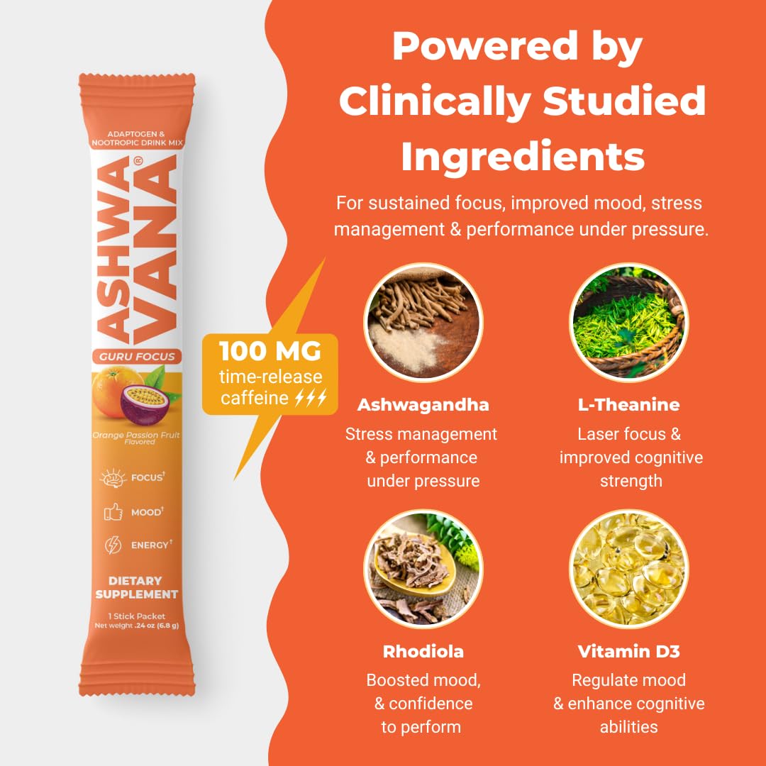 ASHWAVANA Ashwagandha & Rhodiola capsules side view