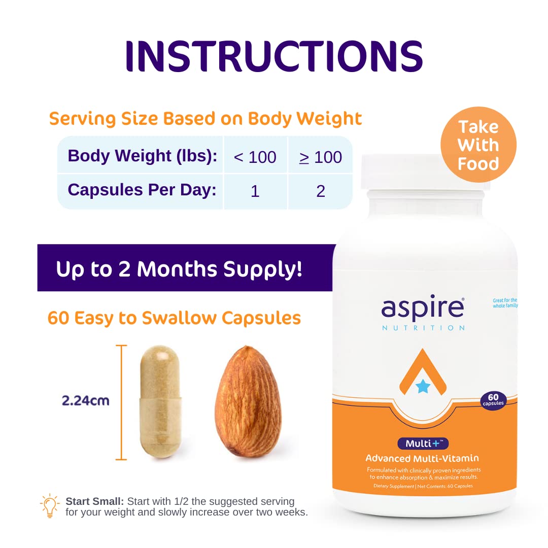 Aspire Nutrition Multi+ Advanced Multivitamin Capsule ingredients list