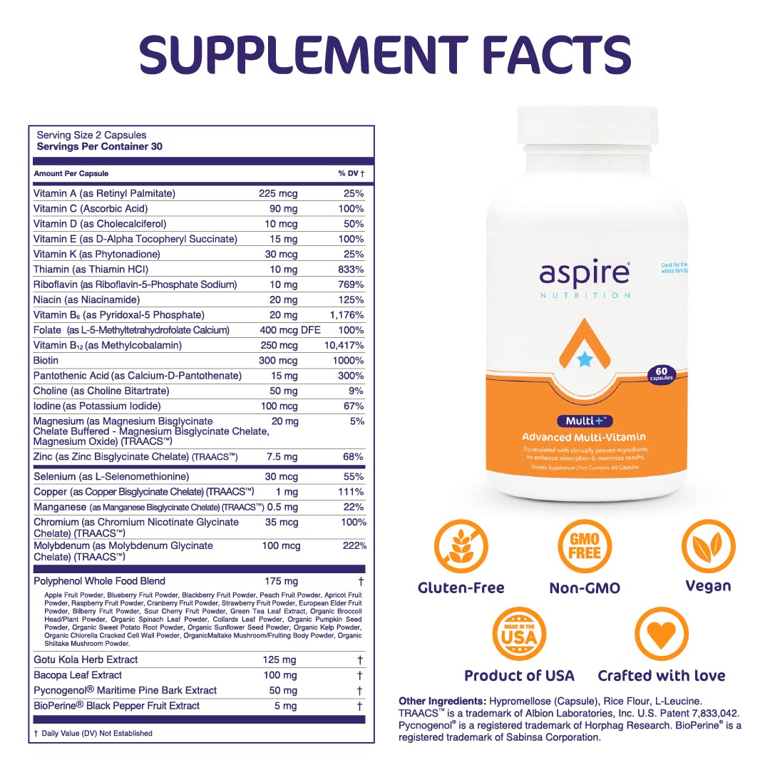 Aspire Nutrition Multi+ Advanced Multivitamin Capsule side view