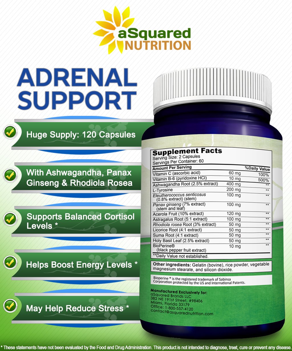 aSquared Nutrition Adrenal Support Capsules bottle on a wooden table