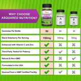 aSquared Nutrition Elderberry Gummies with a spoonful of gummies