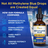 aSquared Nutrition Methylene Blue 10mg ingredients list