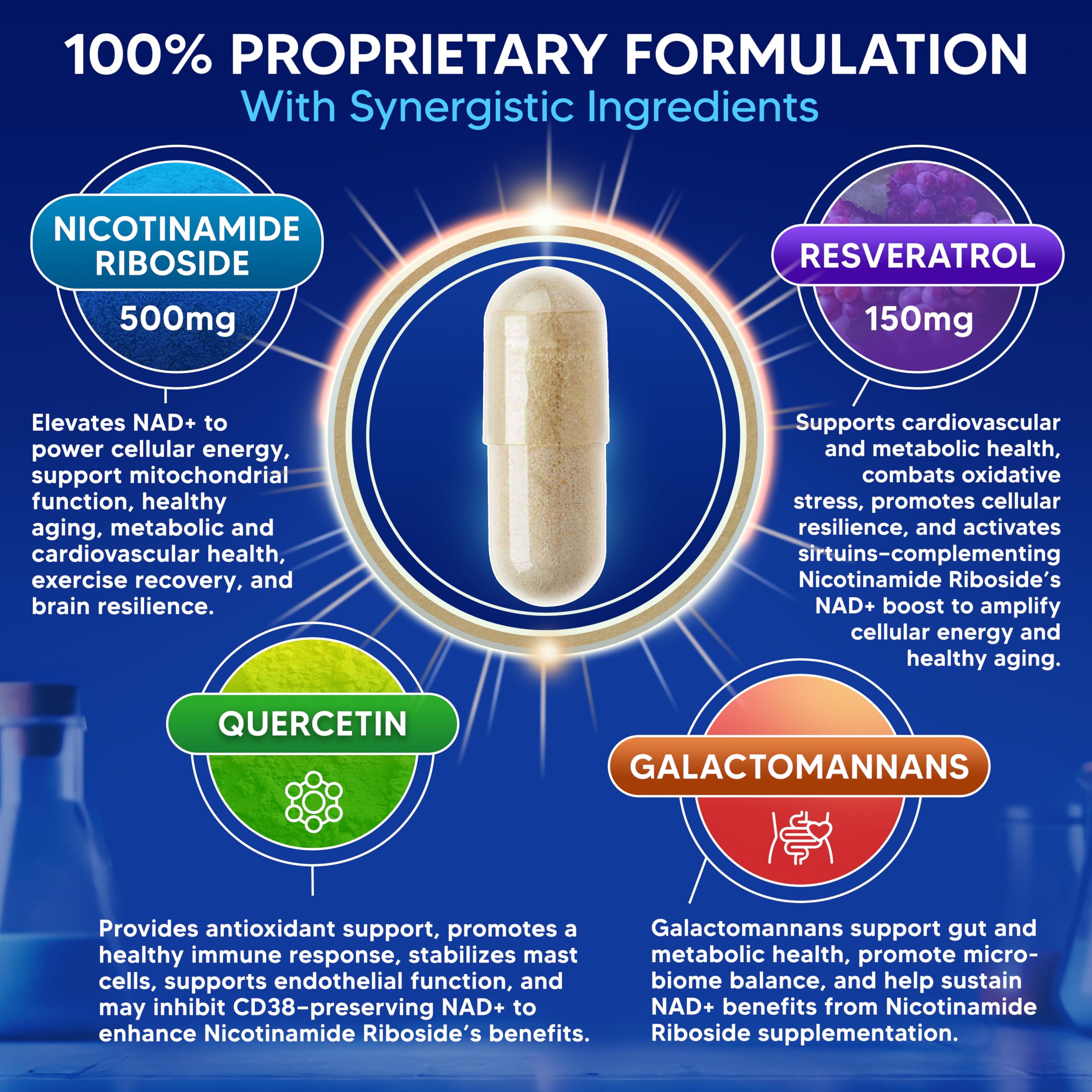 aSquared Nutrition NAD+ Supplement 710mg capsule close-up