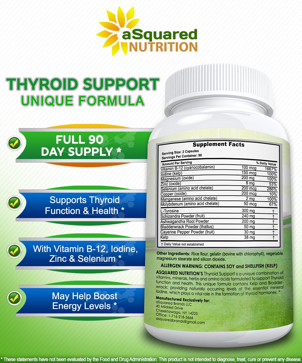 aSquared Nutrition Thyroid Support Supplement bottle with label