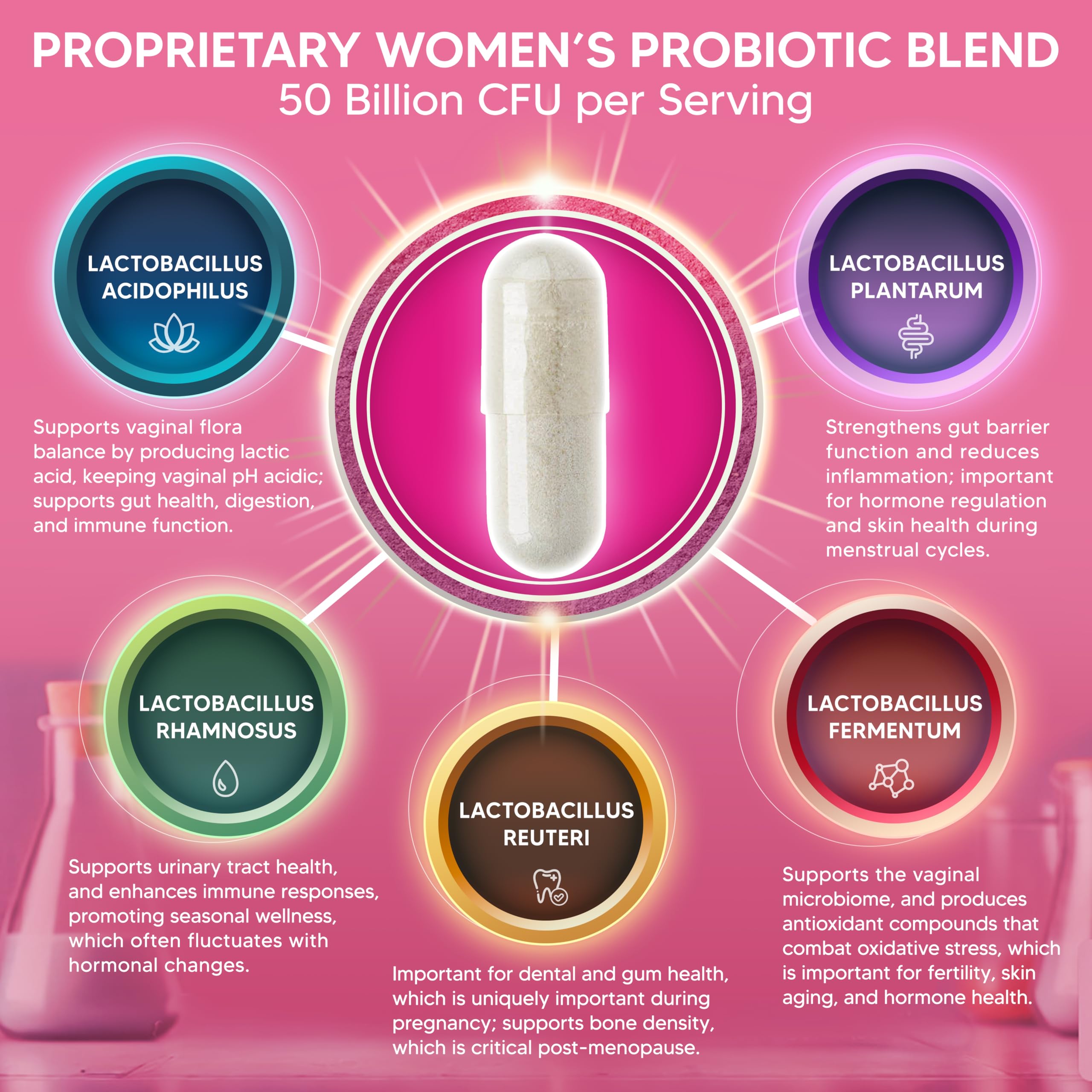 aSquared Nutrition Women's Probiotic 50 Billion CFU capsule bottle side view
