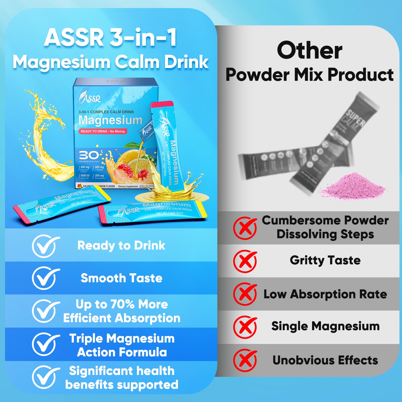 ASSR Calm Magnesium Supplement 300g ingredients list on packaging