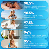 ASSR Calm Magnesium Supplement 300g side view of packaging