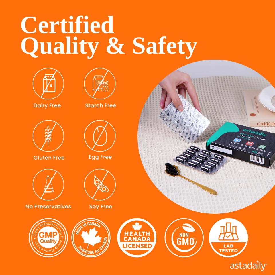 AstaDaily Astaxanthin Softgels showing dosage information