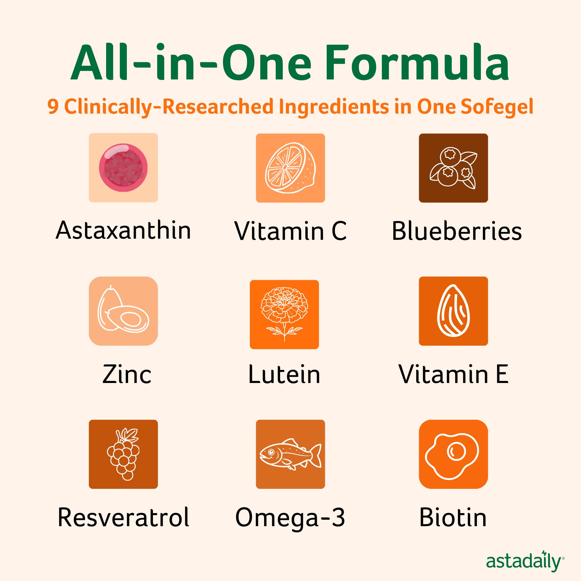 AstaDaily Astaxanthin Softgels side view showing blister pack