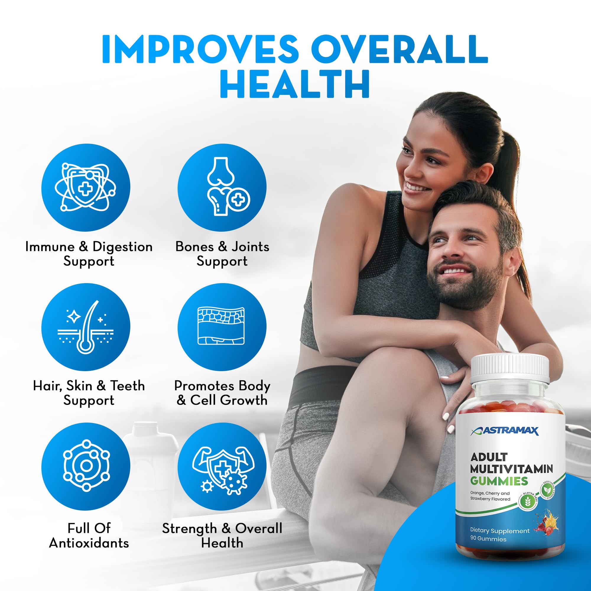 Astramax Multivitamins ingredients list close-up