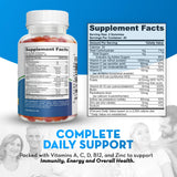Astramax Multivitamins showing orange, cherry, and strawberry flavours