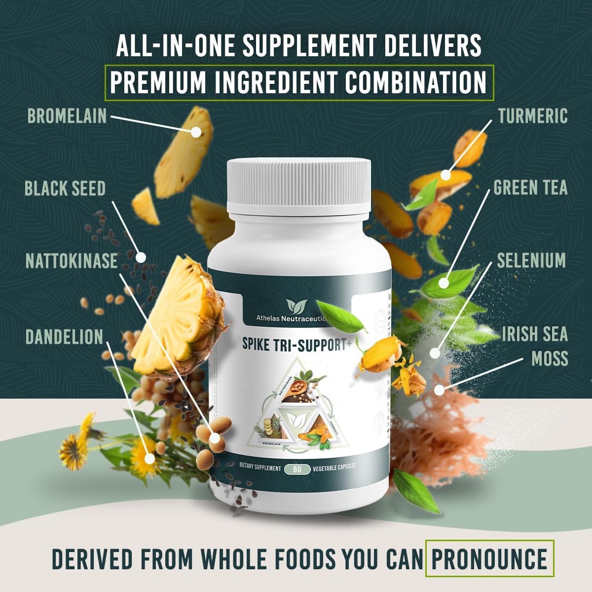 Athelas Neutraceuticals Spike Tri-Support+ back view packaging