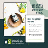Athelas Neutraceuticals Spike Tri-Support+ lifestyle scene with a glass of water