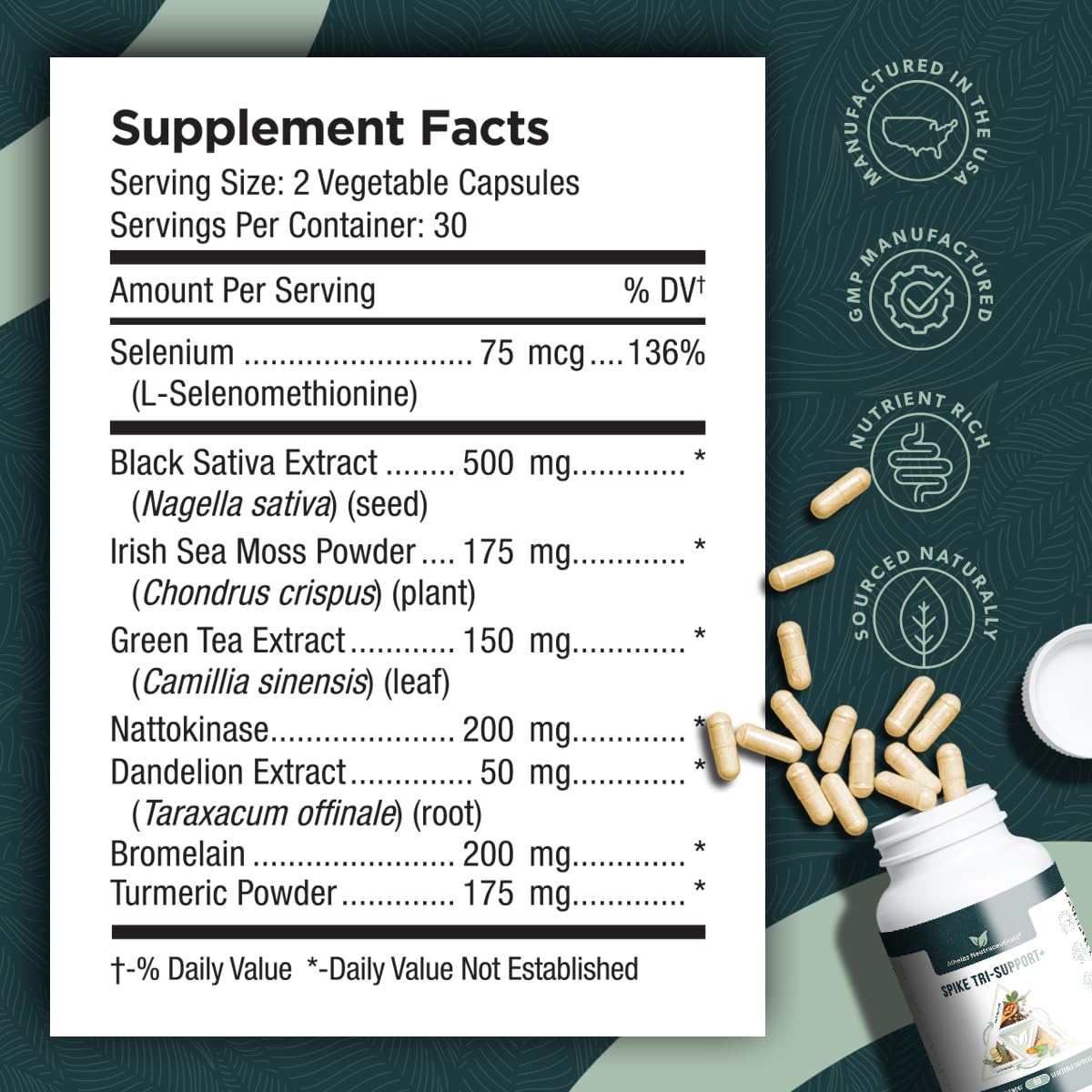 Athelas Neutraceuticals Spike Tri-Support+ packaging on a wooden table