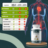 Athelas Neutraceuticals Spike Tri-Support+ side view with ingredients list