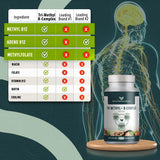 Athelas Neutraceuticals Tri-Methyl+ B Complex packaging details