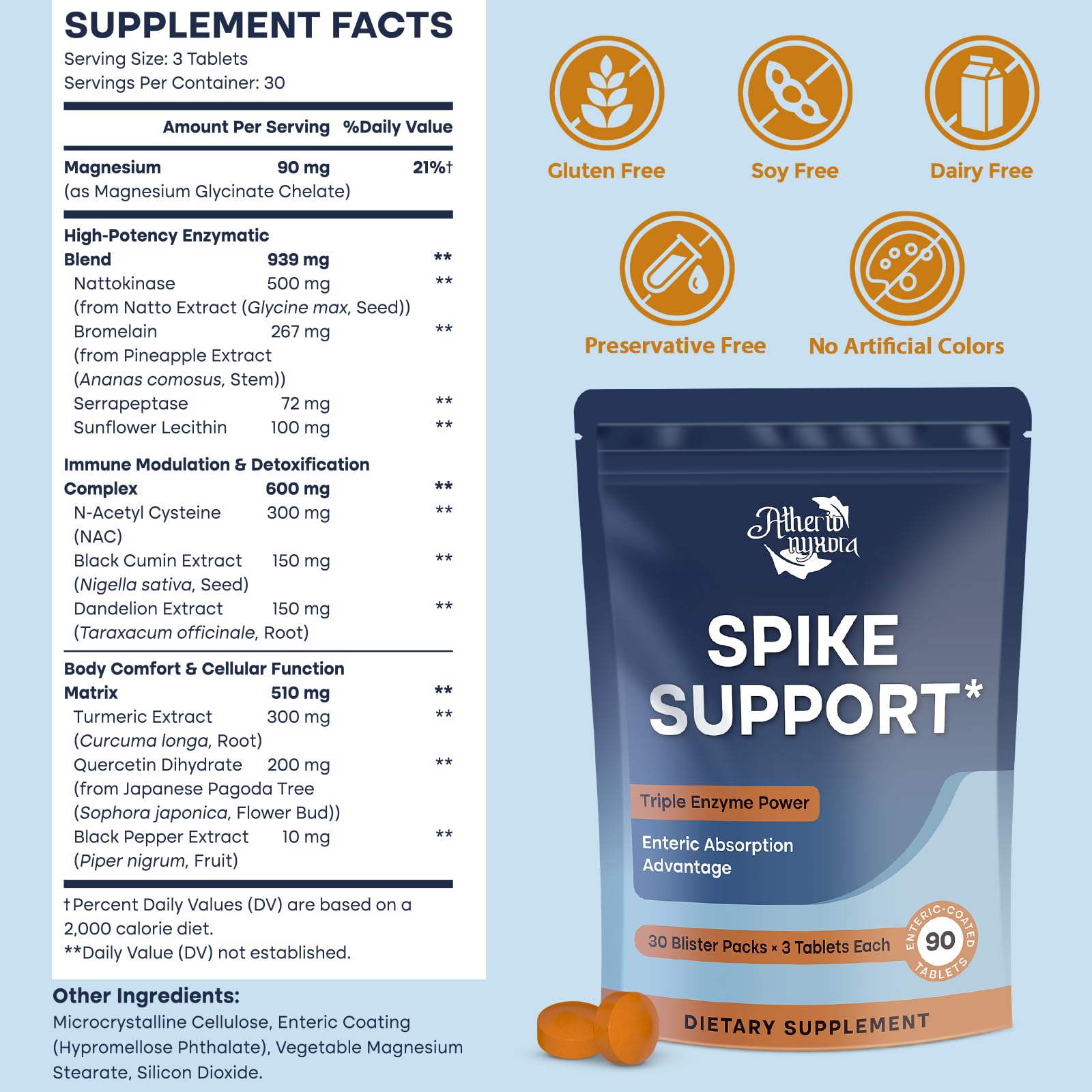 Atherionyxora Multi-Enzyme Supplement 3-in-1 bottle packaging