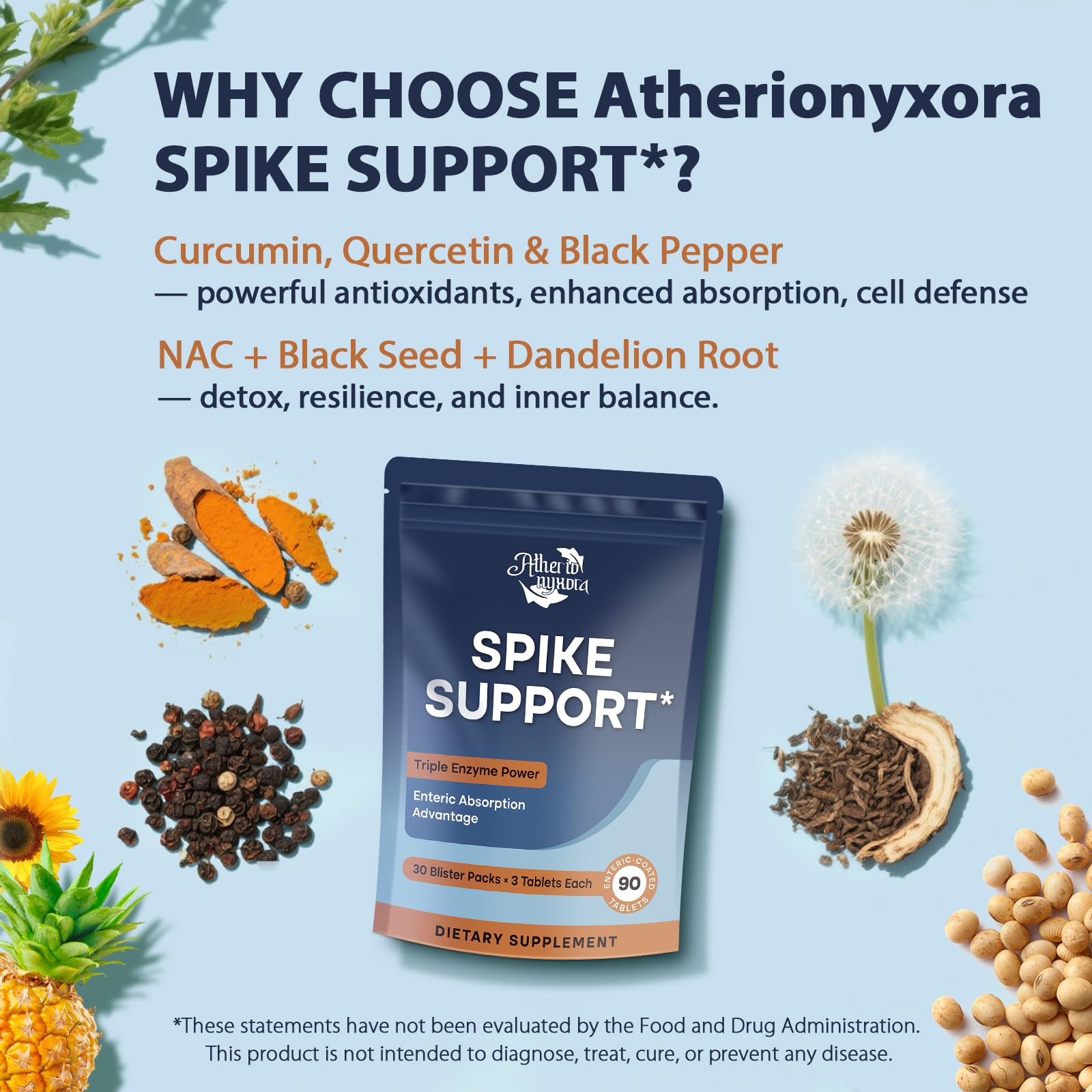 Atherionyxora Multi-Enzyme Supplement 3-in-1 capsule in hand