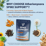 Atherionyxora Multi-Enzyme Supplement 3-in-1 capsule in hand