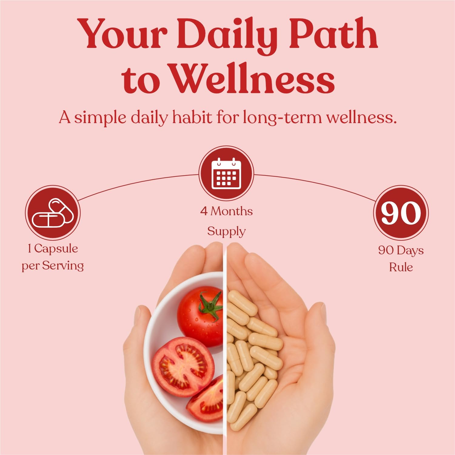 Athletic Choice Lycopene Supplement 60mg back view