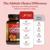 Athletic Choice Lycopene Supplement 60mg packaging