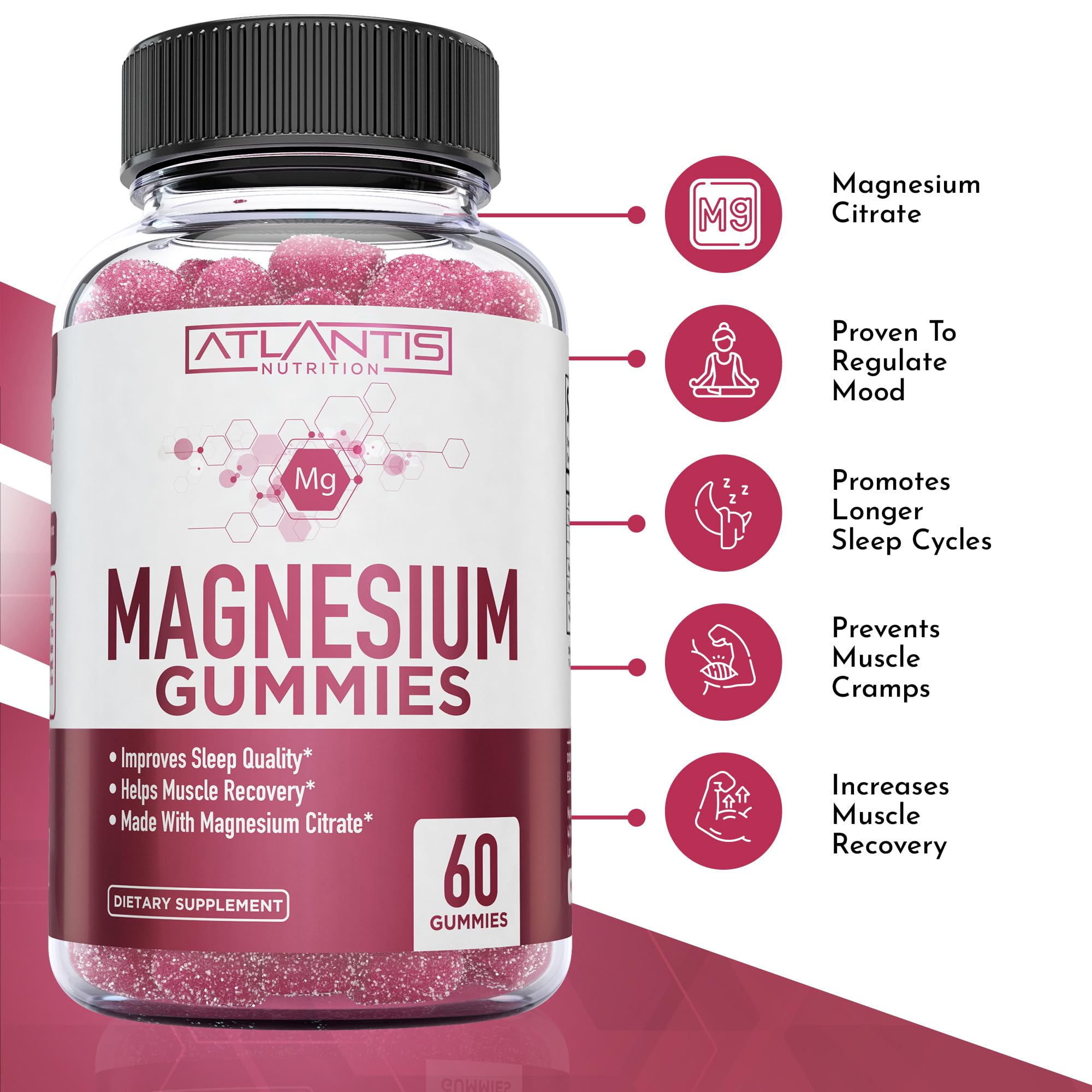Atlantis Nutrition Magnesium Gummies packaging side view