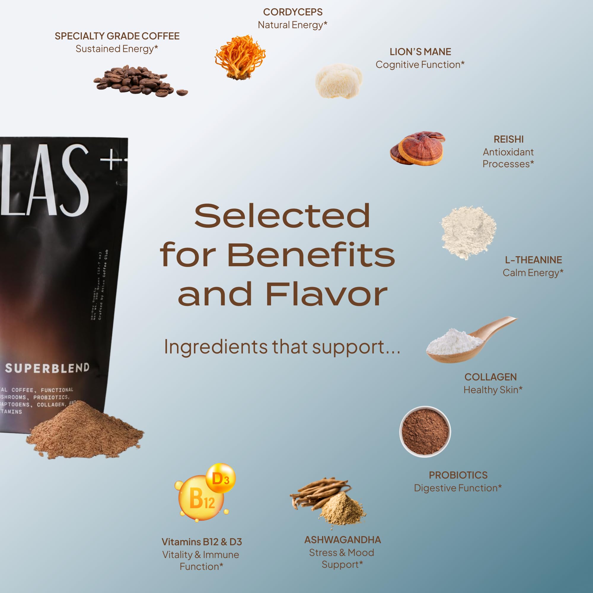 Atlas Coffee Club Coffee Superblend 240g side view showing packaging details