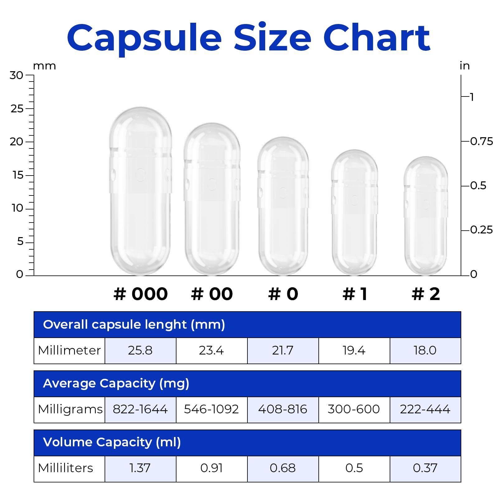 ATLEMISME Empty Vegan Capsules on a wooden surface