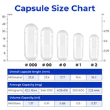 ATLEMISME Empty Vegetarian Capsules Size 000 on a wooden table