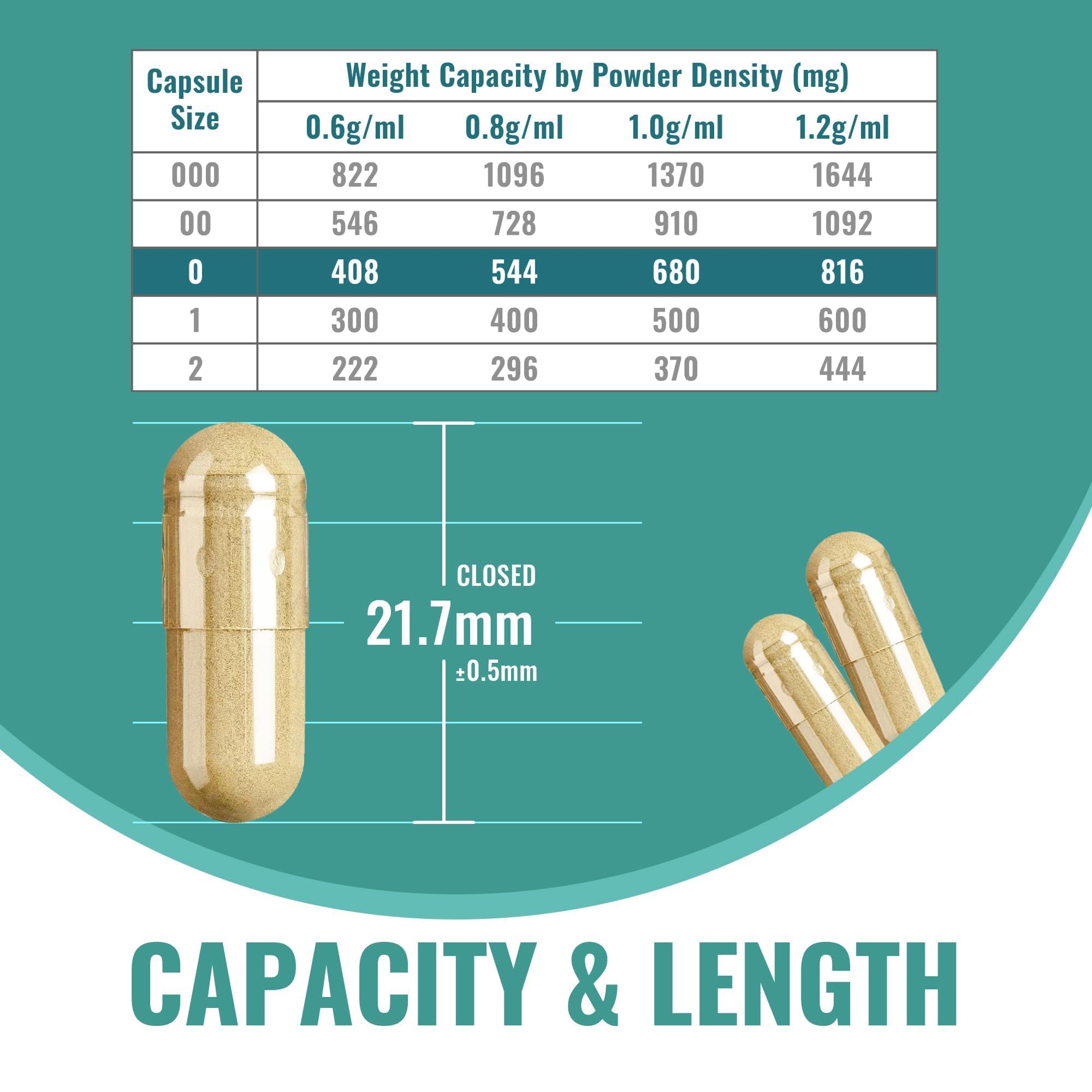 ATNreuro empty vegetable capsules size 0 with filling tray