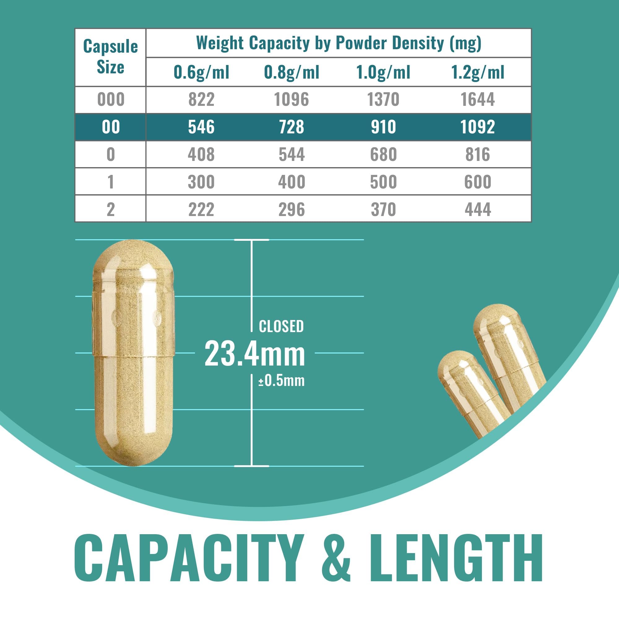 ATNreuro Empty Vegetable Capsules Size 00 packaging