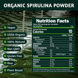 ATNreuro Organic Spirulina Powder being added to juice